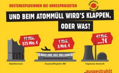 Postkarte der Anti-Atom-Organisation ausgestrahlt: www.ausgestrahlt.de